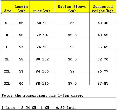 Maxct Summer Vintage Short Sleeve Tee Square Collar T-shirt Girls Solid Stretchy Black Mesh TShirts Tops For Women