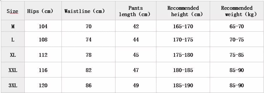 2-in-1 Running and Gym Quick Dry Shorts for Men Maxct